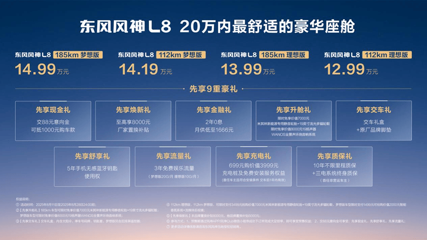 神L8携20万内最舒适豪华座舱开启预售PG麻将胡了21299万起售！东风风(图11)