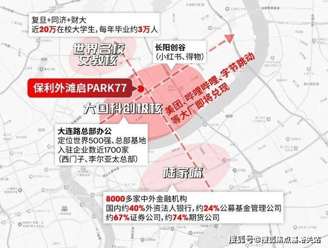k77销售中心 - 户型 价格地址楼盘详情配套电话交房时间配套电话交房时间PG麻将胡了保利外滩启park77 (售楼处) 首页 -保利外滩启par(图13)