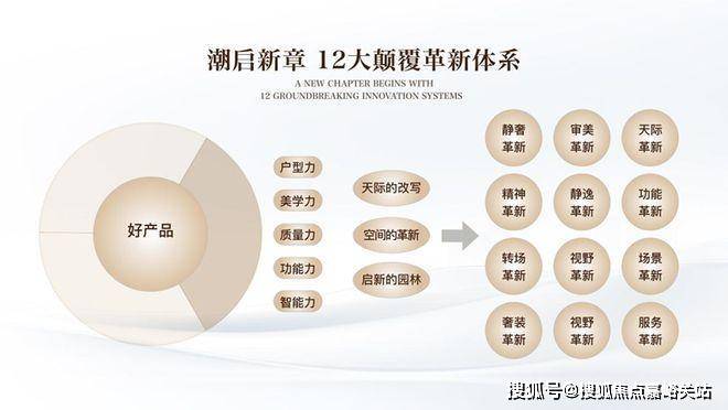 k77销售中心 - 户型 价格地址楼盘详情配套电话交房时间配套电话交房时间PG麻将胡了保利外滩启park77 (售楼处) 首页 -保利外滩启par(图15)