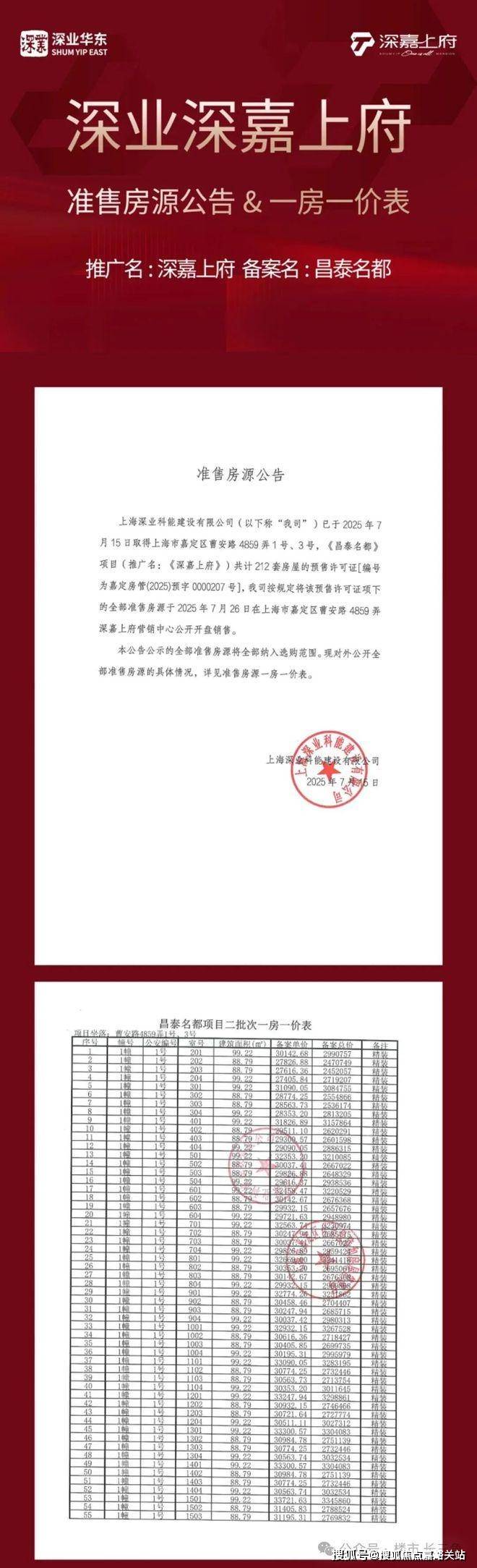 话→楼盘百科→首页网站→楼盘百科→首页2026·处24小时热线电话麻将胡了app上海深业深嘉上府售楼处网站→深业深嘉上府售楼中心电(图22)